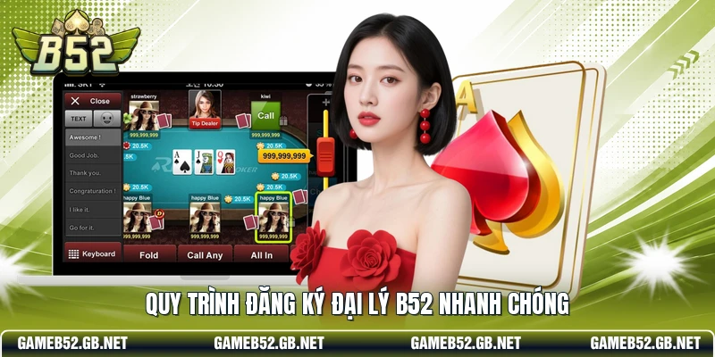 Quy trình đăng ký đại lý b52 nhanh chóng